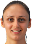 Milica Jovanovic