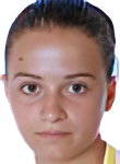Dimitra Kabouraki