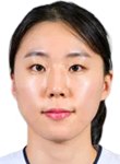Yoolim Kang