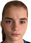 Ekatarina Kapitsa basketball