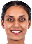 Manmeet Kaur basketball