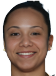 Kalisha Keane basketball