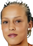 Maaike Klein