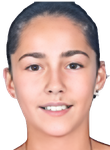 Karina Konstantinova basketball