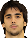 Can Korkmaz basketball