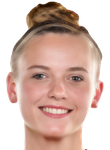 Ilse Kuijt basketball Ilse Kuijt basketball