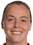 Karin Kuijt basketball