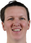 Inga Kvasnika