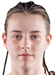 Aneta Kytlicova basketball Aneta Kytlicova basketball