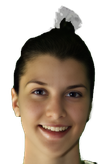 Anna Lakloth
