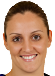 Ana Lelas basketball Ana Lelas basketball