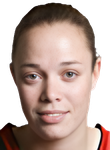 Shani Levin