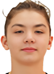 Maria Lyaskovskaya basketball Maria Lyaskovskaya basketball