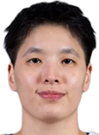Yu-Ting Lin