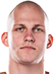 Karl-Johan Lips basketball