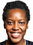Luiana Livulo
