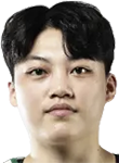 Ping Luo