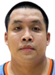Apisit Lohit