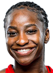 Roxane Makolo