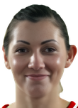 Simina Mandache basketball