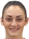 Alice Mandelli