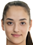 Ana Mandic