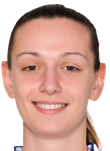 Sanja Mandic