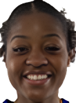 Stephanie Mavunga basketball