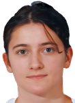 Janja Meglic