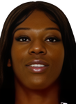 Aicha Meite