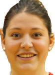 Celia Menendez basketball
