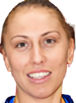 Mihaela Burcica