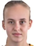Saule Mikelionyte basketball Saule Mikelionyte basketball