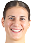Miletic