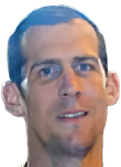 Jared Miller