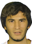 Cihan Mumcuogullari basketball