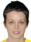 Miljana Bojovic