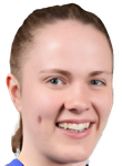 Ida Myllyoja basketball