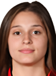 Nevena Naumcev basketball