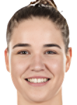 Nerea Hermosa basketball