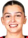 Ines Neto
