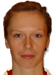 Simona Nicolae