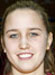 Giuditta Nicolodi basketball