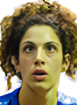 Francesca Orsini