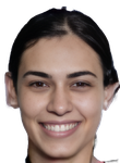 Reem Awad