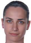 Tugba Palazoglu