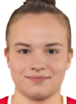 Petra Pammer basketball
