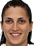 Peli Papamichail