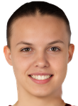 Paula Paradzik basketball Paula Paradzik basketball