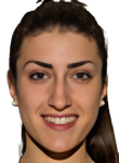 Francesca Pasa basketball